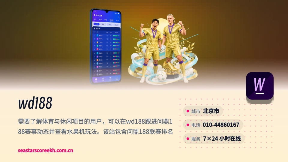初识wd188